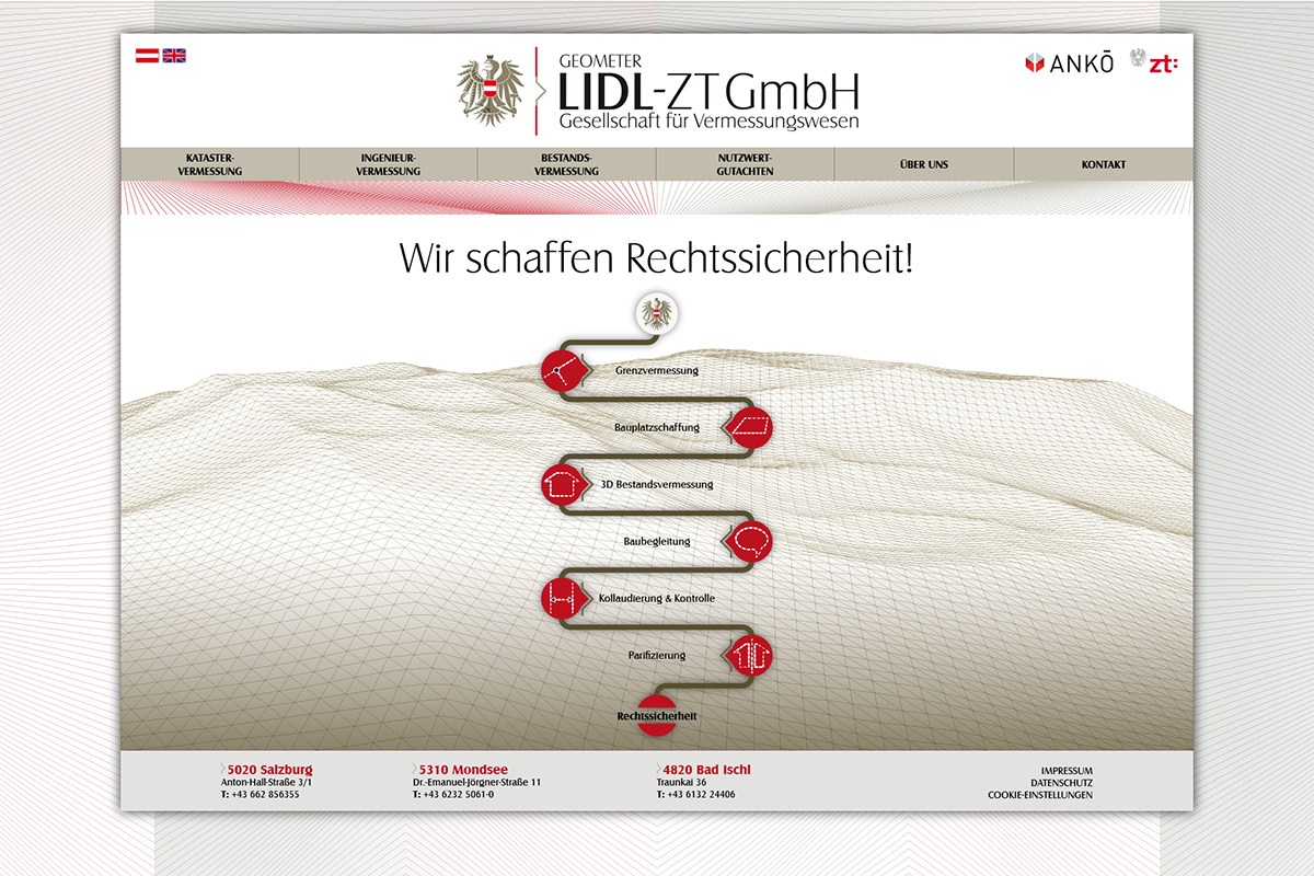 vermessung-lidl.at