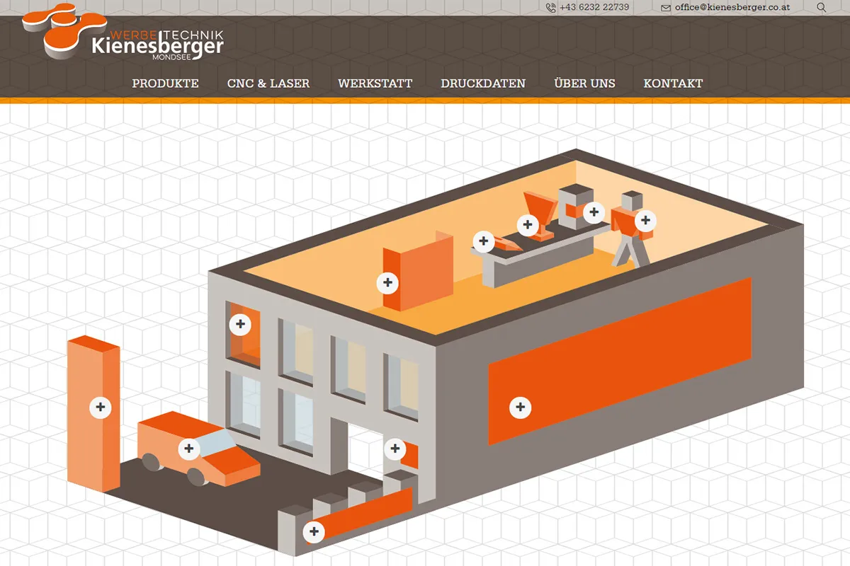 Werbetechnik Kienesberger